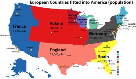 european countries that like americans